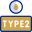Manages Diabetes & Thyroid