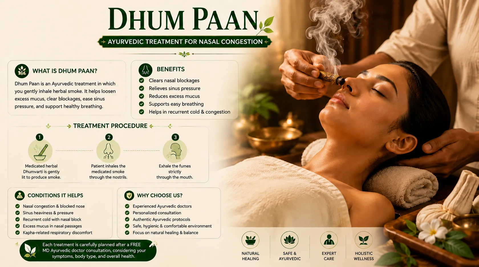 Dhum Paan Ayurvedic Treatment