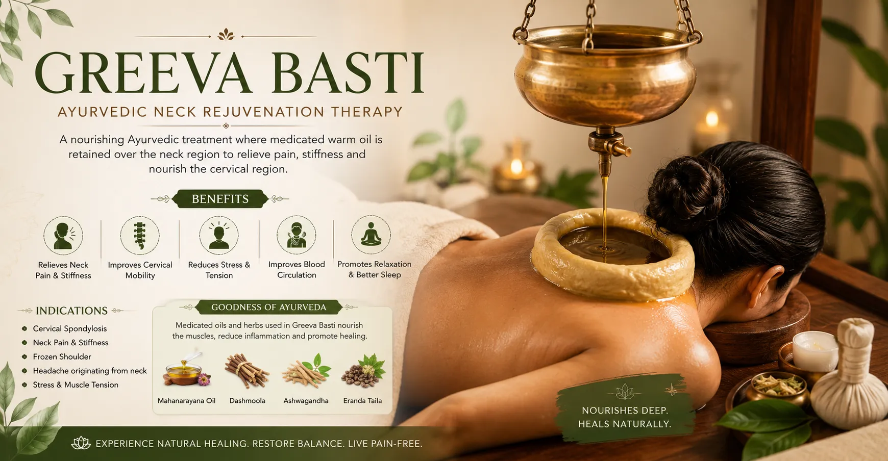 Greeva Basti Ayurvedic Treatment for Neck Pain