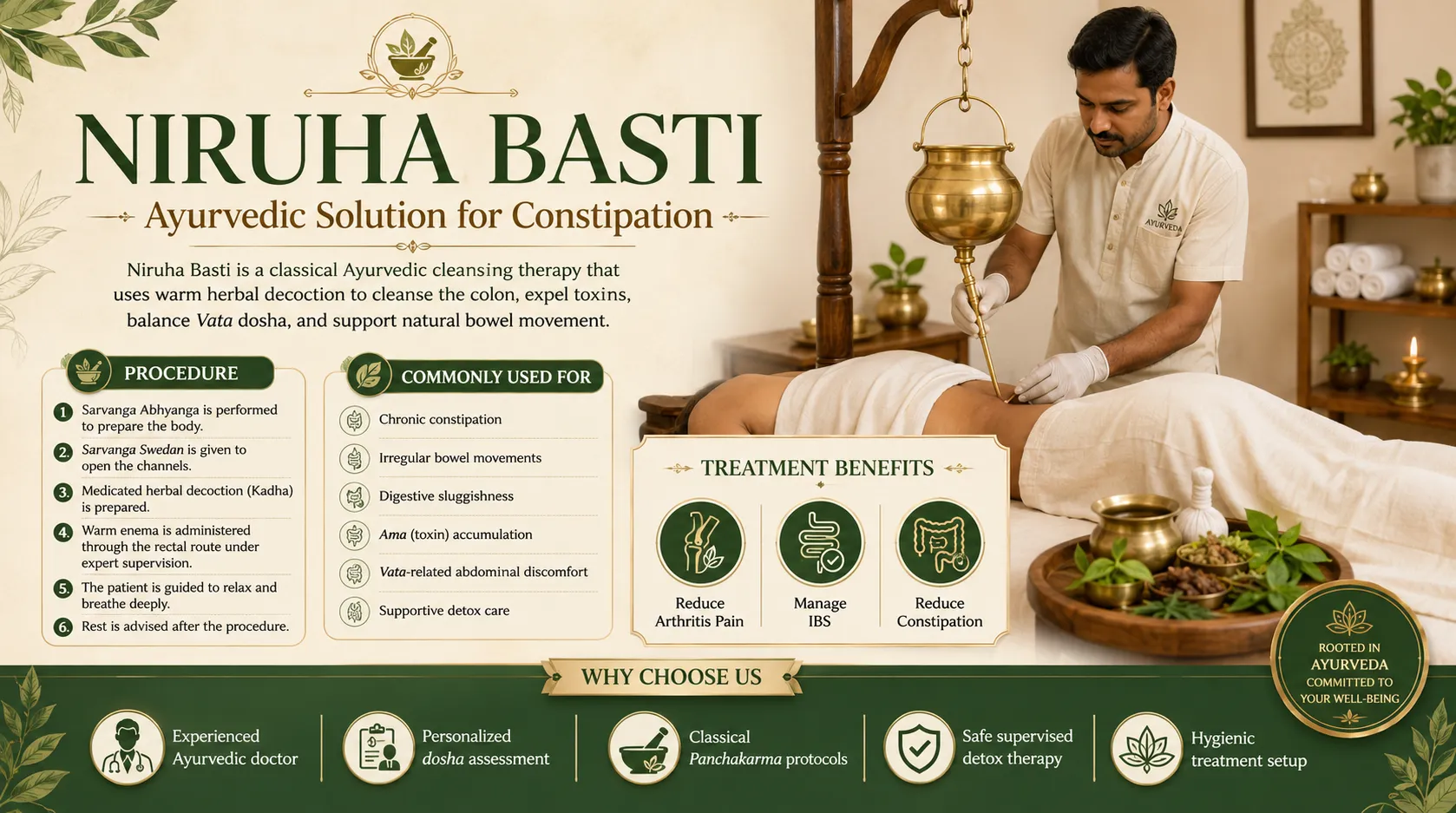 Niruha Basti Ayurvedic constipation treatment
